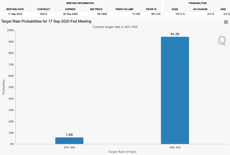 Volatile week Ahead: Fed rate cut decision, job data option expiry & BOJ in focus