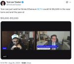 Bitmine's Tom Lee Predicts ETH to Hit $12K by Year-End