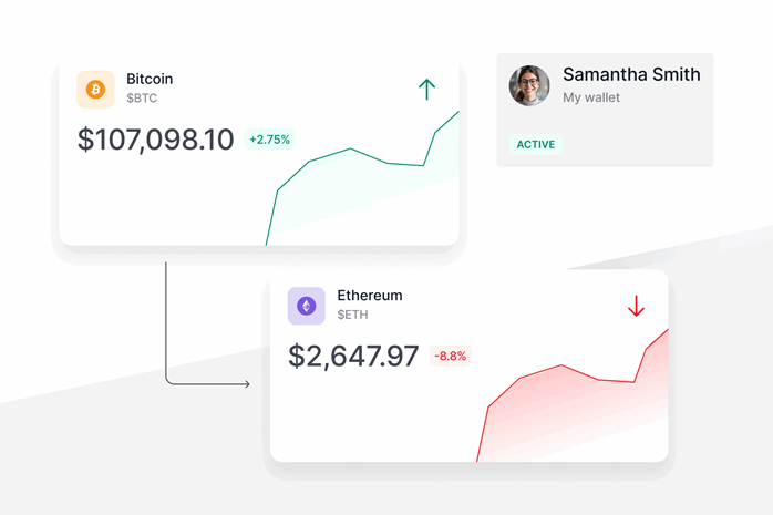 Bitcoin and Ethereum Price Trends