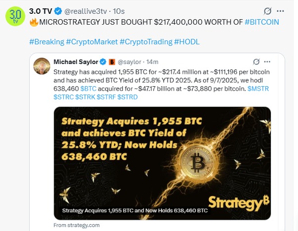 MicroStrategy Buys $217.4M in Bitcoin, Expands Treasury | 3.0 TV