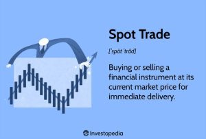 Illustration of Spot Trade Definition and Application