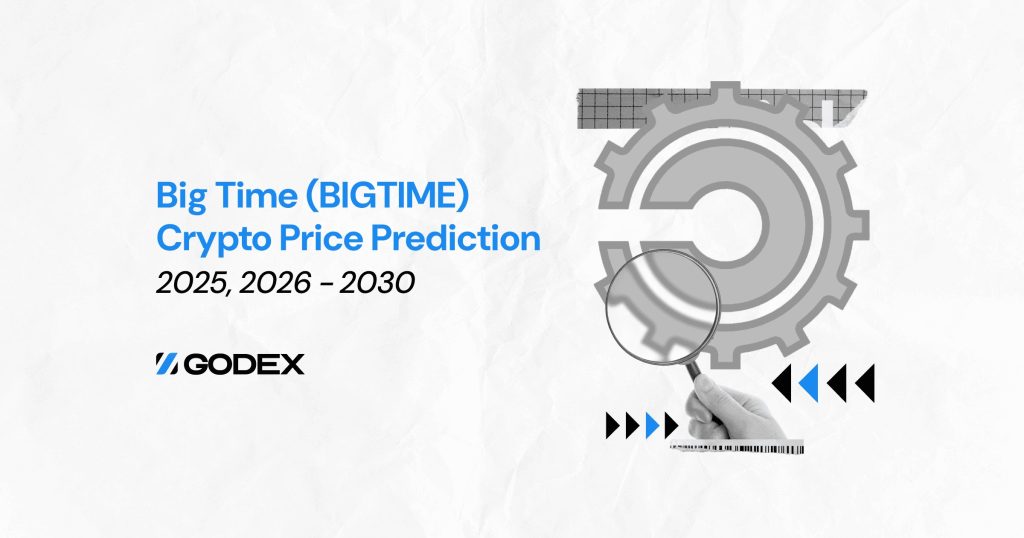 Cryptocurrency Price Prediction for Big Time (BIGTIME) 2025-2030