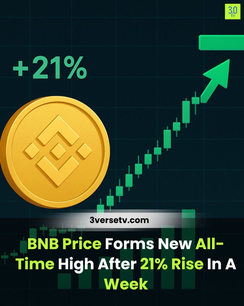 BNB Price Hits New High of $1,223 
