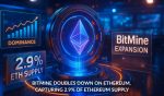 BitMine Doubles Down on Ethereum, Capturing 2.9% of Ethereum Supply