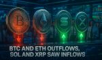 Bitcoin Outflows Hit $1.11B While Solana and XRP Lead Altcoin Inflows.