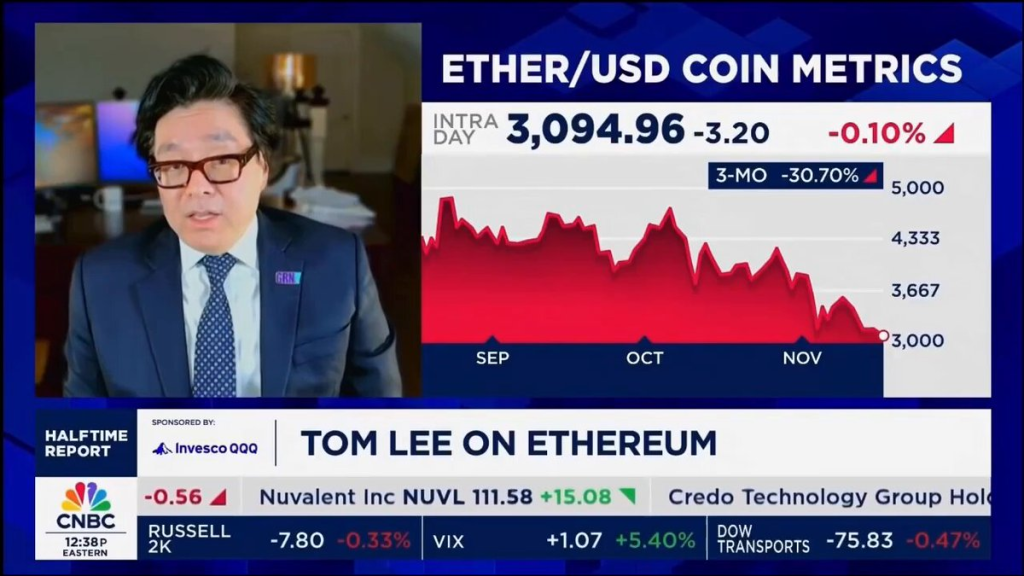ETH Near “Intrinsic Floor,” Says Tom Lee as Network Metrics Tighten