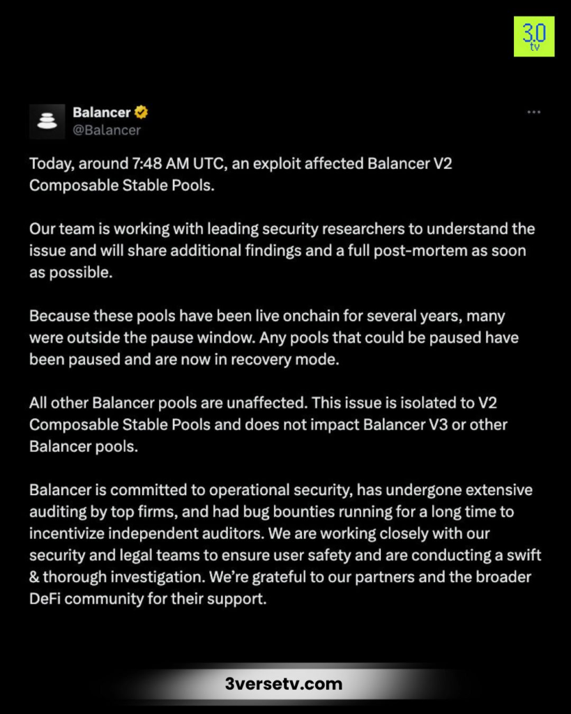 Balancer Hack Ranks Among 2025’s Biggest DeFi Breaches, Total Losses Exceed $128 Million.