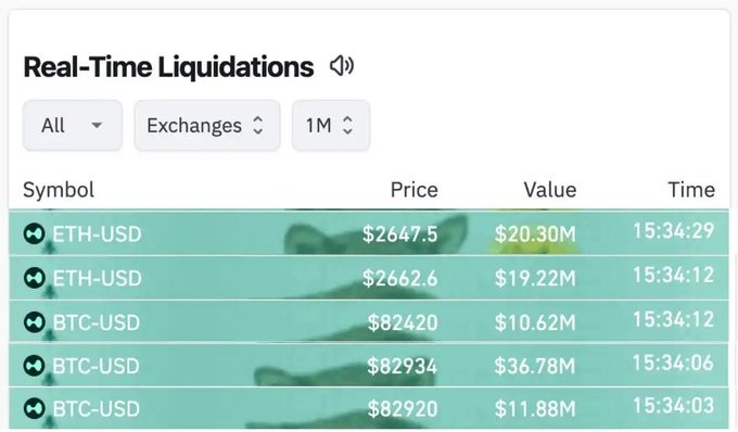 broader crypto market