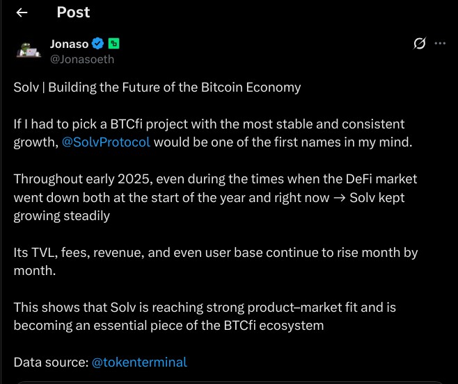 financial products without selling it.