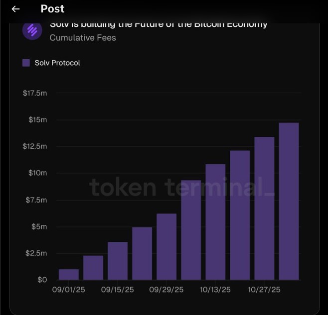 Bitcoin will no longer be a passive asset