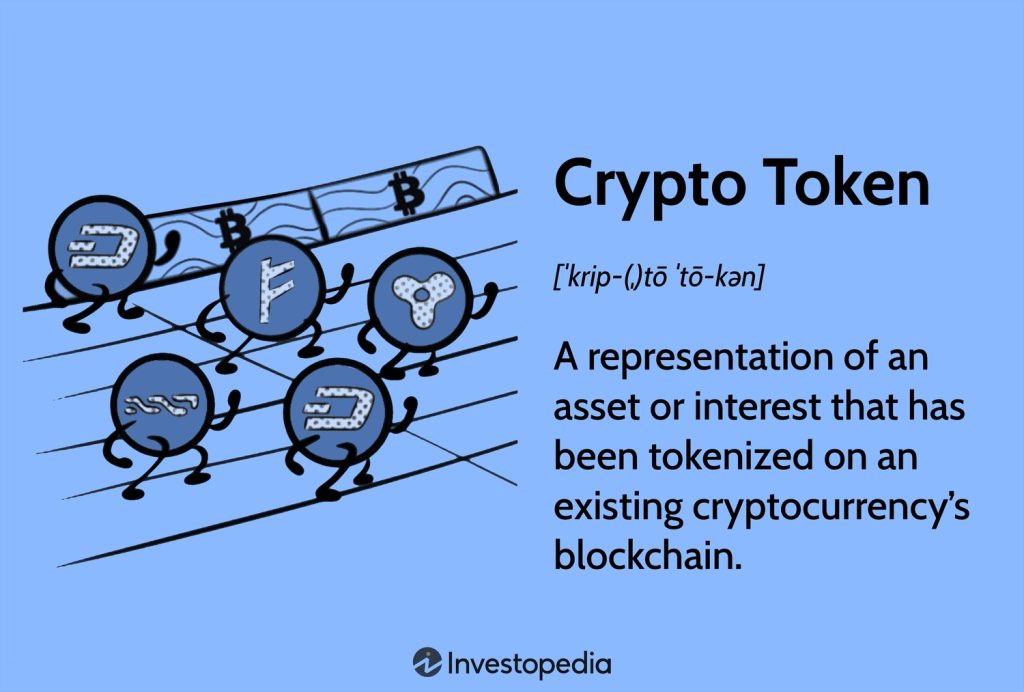 Visual Representation of Crypto Tokens and Their Definition
