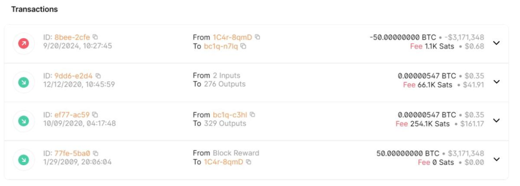 From 2010 to Today: 15-Year-Old BTC Finally Moves