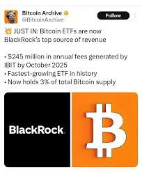 Is BlackRock Quietly Cornering the Bitcoin Market?