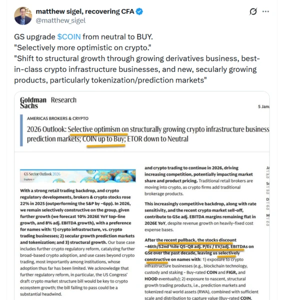 Goldman Sachs Upgrades Coinbase to ‘Buy’, Lifts Price Target to $303