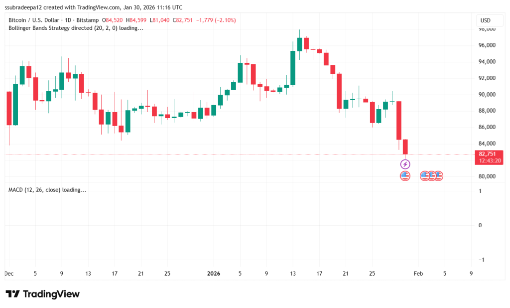 “From bars to blocks, El Salvador stocks.”