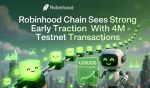 Robinhood Chain Sees Strong Early Traction With 4M Testnet Transactions