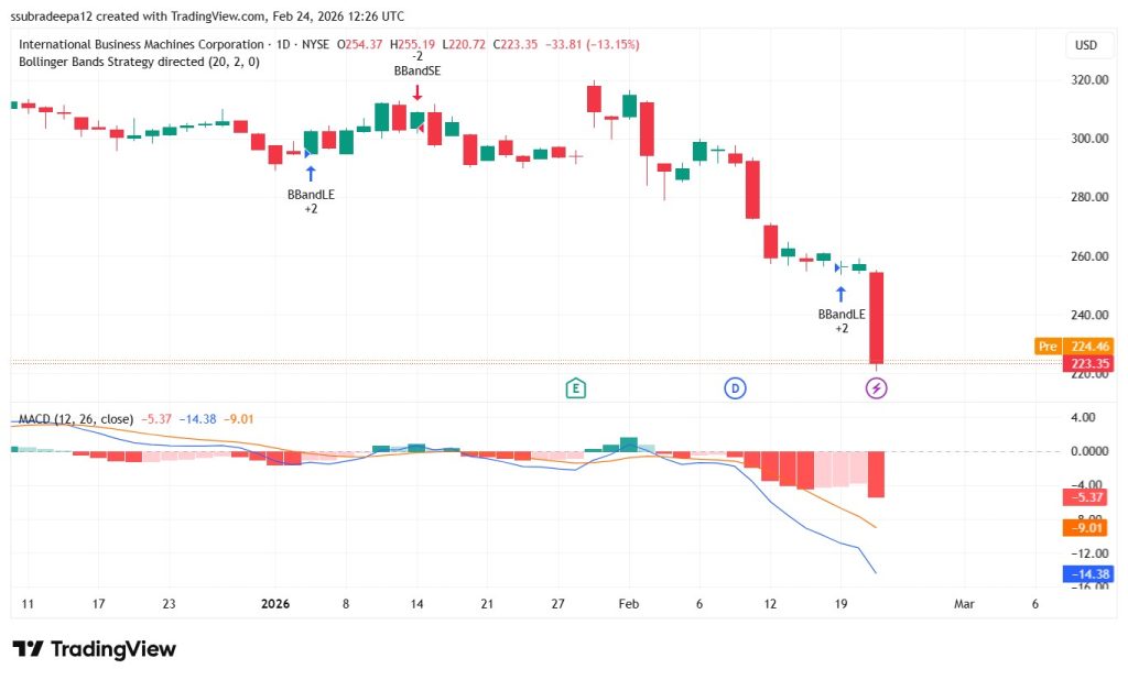 How Claude Code May Change Old Systems?