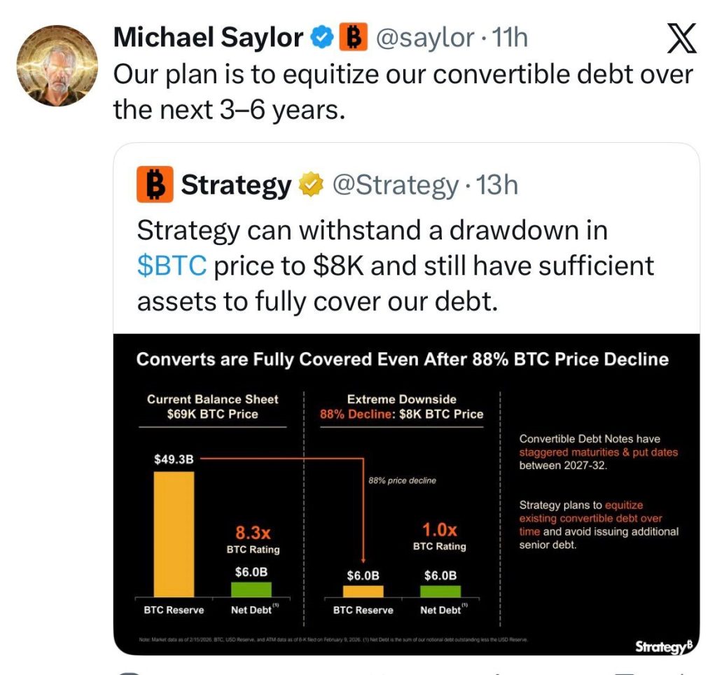 Michael Saylor Shows Confidence! Debt Safe Even With 88% Bitcoin Crash
