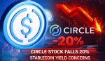 Circle Stock Falls 20% Amid Stablecoin Yield Concerns