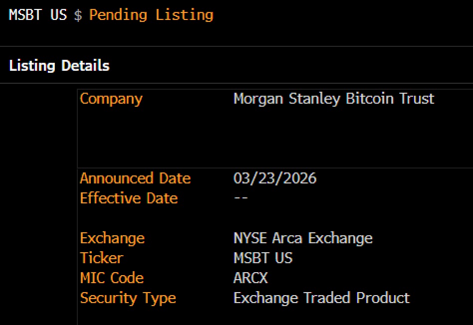 Morgan Stanley Moves Closer To Launching Bitcoin ETF