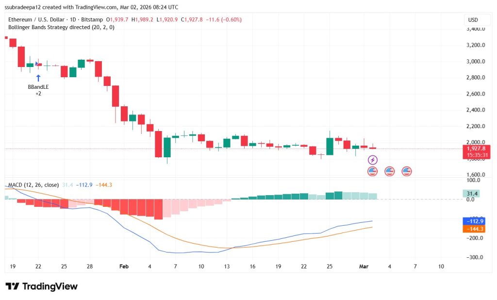 CUT THE COST, BOOST THE HOST, ETHEREUM GOES RISC-V MOST.