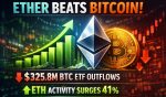 Ether Beats Bitcoin As ETFs See $325.8M BTC Outflows & ETH Surges