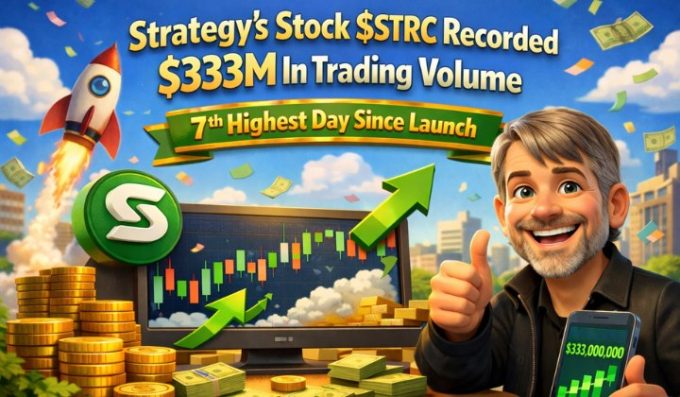 What Is STRC? Strategy’s High-yield Preferred Stock Driving Bitcoin Accumulation