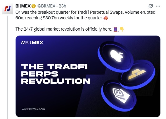 Gold, Silver & Oil Drive 65,000% Jump In Commodity Perpetuals