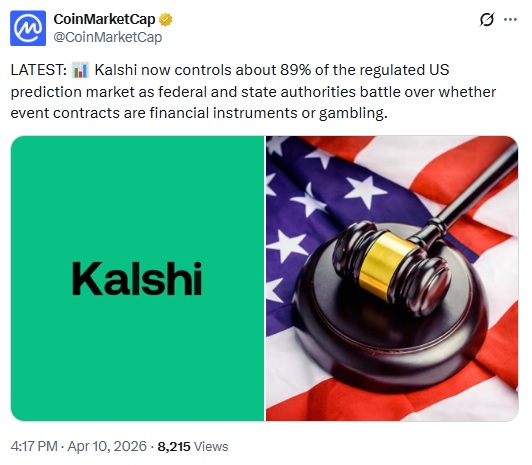 Kalshi Dominates U.S. Prediction Markets As Regulation Shapes Industry