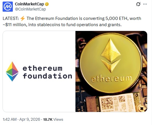 Ethereum Foundation Liquidates $11M In ETH Amid Market Optimism