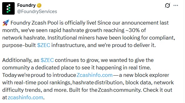 Foundry Launches Zcash Mining Pool, Captures 30% Of Network Hashrate