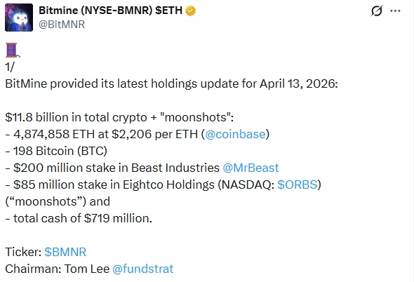 Bitmine Holds 4.87M ETH Worth $10.7B, Earns $212M From Staking
