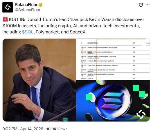 Trump's Fed Pick Warsh Discloses $100M+ Portfolio With Crypto, SpaceX Investments