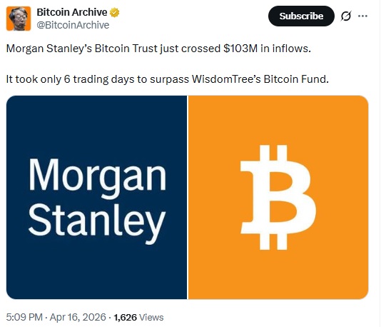 Morgan Stanley's Bitcoin ETF Surges Past WisdomTree In Just Six Days