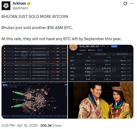 Bhutan Continues Bitcoin Sell-off As State Holdings Shrink Sharply