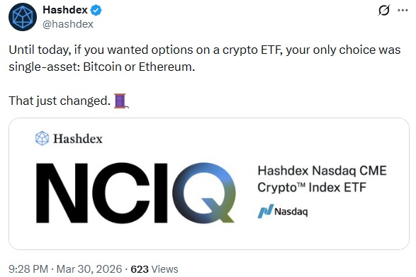 Hashdex’s Diversified Crypto ETF Adds Options For Hedging, Income Generation