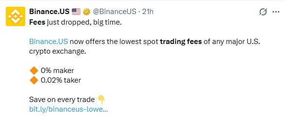 Binance.US Slashes Trading Fees In Aggressive Market Play