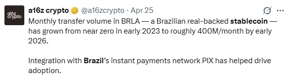 Brazil Stablecoin Boom Drives $6.8B In Q1 Crypto Purchases