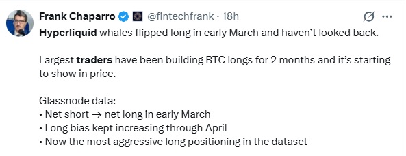 Bitcoin Whales Turn Aggressively Long As Shorts Build Pressure