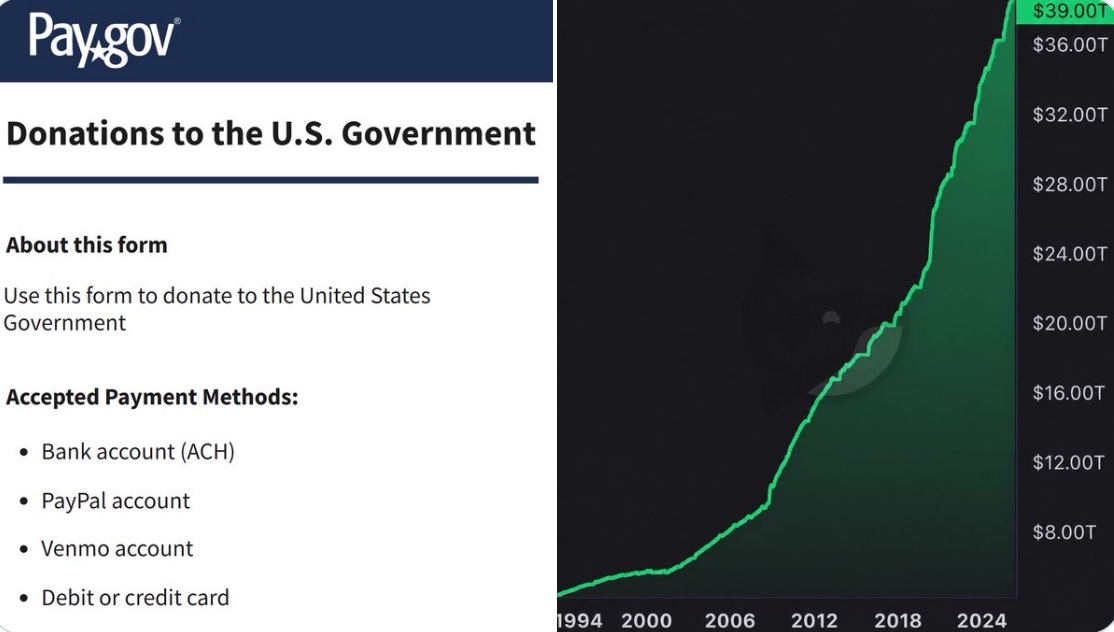 US Treasury Adds Venmo For Debt Donations As Strategic Bitcoin Reserve Bill Stalls