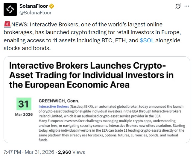 Interactive Brokers Brings Crypto Trading To European Investors