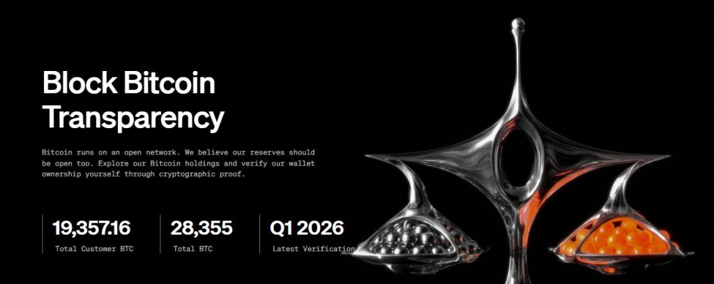 Jack Dorsey's Block Nears 9,000 Bitcoin In Treasury After Q1 Addition