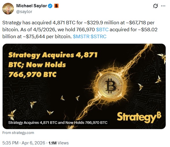 Strategy Adds 4,871 BTC Worth $330M As Q1 Losses Hit $14.5B