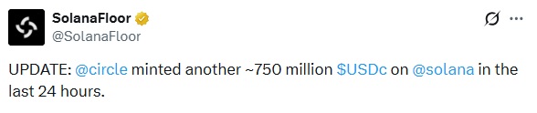 Circle Mints $3.25B USDC On Solana As Demand Surges