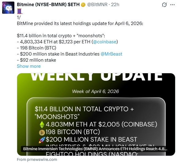 Bitmine Closes In On 5% Of Ethereum Supply As It Eyes NYSE