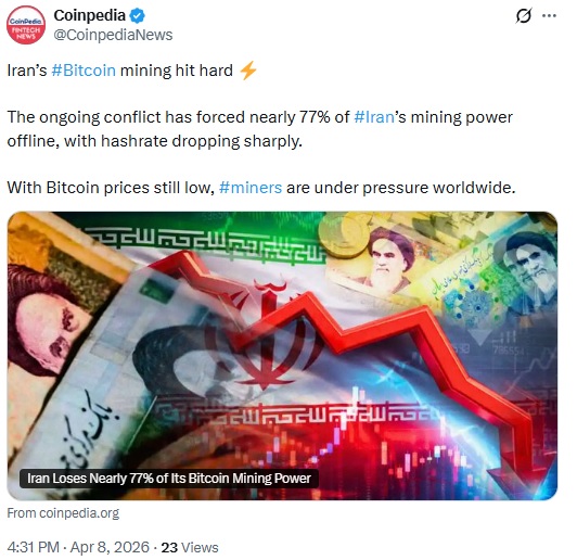 Iran’s Bitcoin Hashrate Drops 77% Amid Regional Conflict