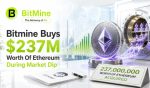 Bitmine Buys $237M Worth Of Ethereum During Market Dip