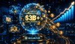 Securitize Reports Record Revenue As Tokenized Assets Cross $3B