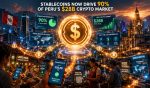 Stablecoins Now Drive 90% Of Peru's $28B Crypto Market