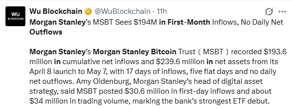 Morgan Stanley Bitcoin ETF Records Zero Outflows In First Month